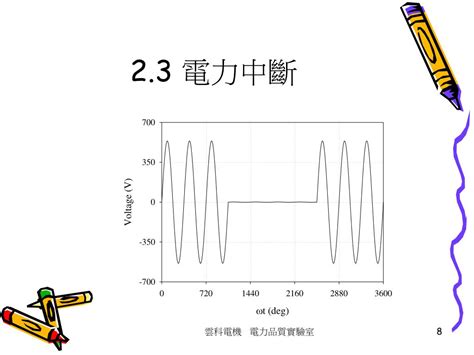 你的電腦有裝過ups嗎？ 就只能提供一段時間的電力而已，停電太久同樣不能用。 與其說紅綠燈不斷電系統, 不如重拉交通號誌電力到特定線路, 該線路分區限電時排除掉. PPT - 2 電力系統的干擾現象 PowerPoint Presentation, free download - ID:5828123