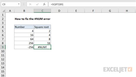 How To Fix The NUM Error Excel Formula Exceljet