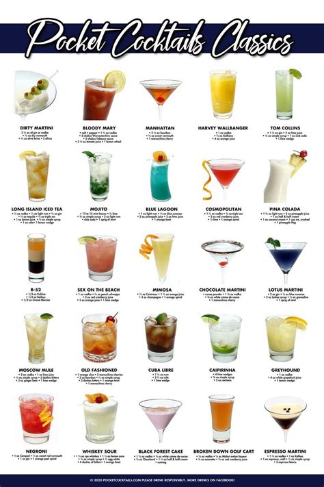 Classic Cocktails Poster Multiple Sizes Digital Download Etsy Canada Drinks Alcohol Recipes