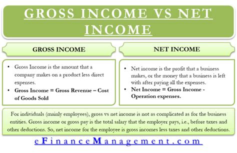 Difference Between Gross Income Vs Net Income Definition And Importance