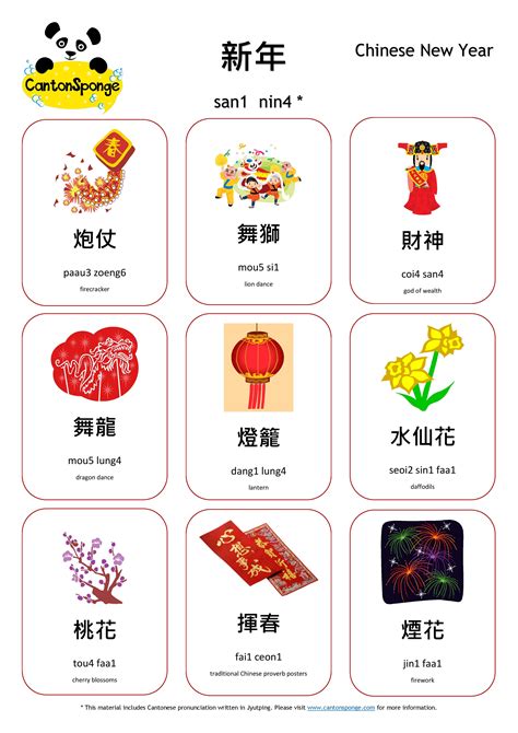 English Alphabet In Chinese Language 378 Best Linguistic Materials