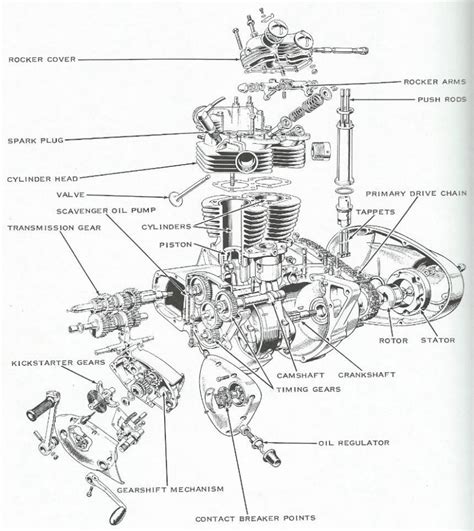 Honda Motorcycle Engine Exhaust Diagram