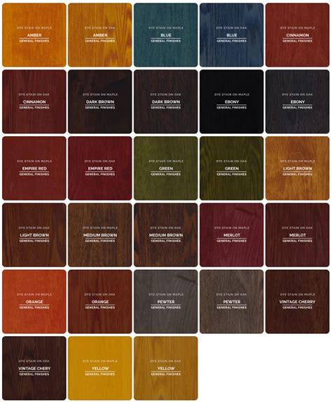Accelerating wood color change also helps when you're trying to match fresh wood to an older project. Sample Color Chip-SSC