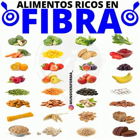 🌍 Alimentos Ricos En Fibra 👁🗨hashtags Salud Fibra Fiber