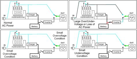 6 p switch schematic diagram and connection method: Dpdt Rocker Switch Momentary On Wiring Diagram For Sunroof