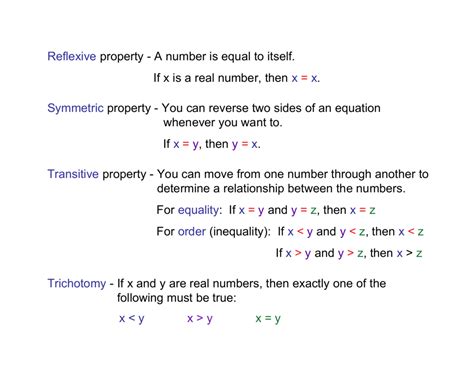 Reflexive Property A Number Is Equal To Itself If X Is A Real Number