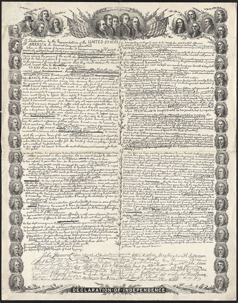 Declaration Of Independence Drawing Ask Students To Draw Conclusions