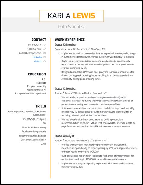 Biodata for marriage has three ingredients, all put together in an envelope that is usually stolen from your office or your father's office. How To Mention Skill In Biodata : Visual Resume Example ...