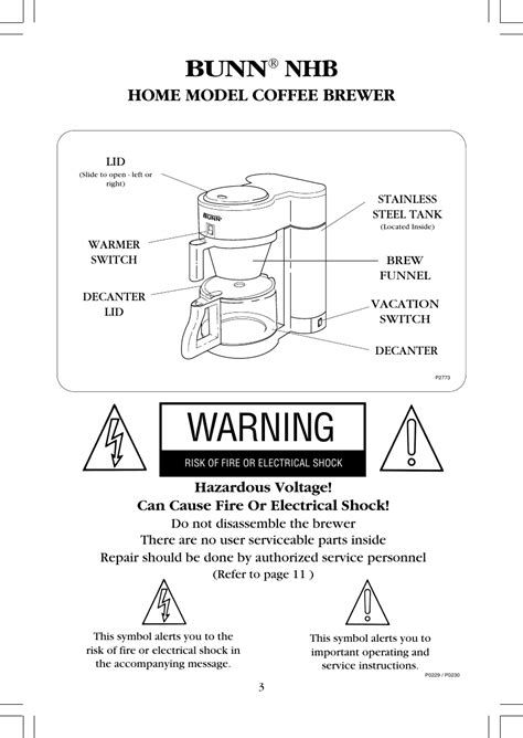 Bunn Coffee Maker Parts Diagram Repairing Bunn Coffee Maker That Won