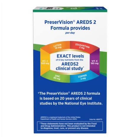 Preservision Areds Formula Eye Vitamin And Mineral Supplement Mini Soft Gels Ct Kroger