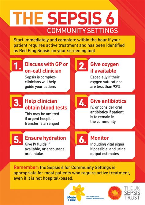New Sepsis Tool For Patients At End Of Life Pavilion Health Today