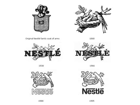 مراحل تطور شعار نستلة Nestle المرسال
