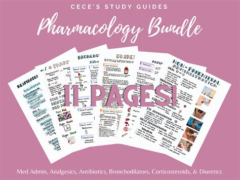 Pharmacology Bundle For Nurses Nursing Notes Pharm Cheat Sheet