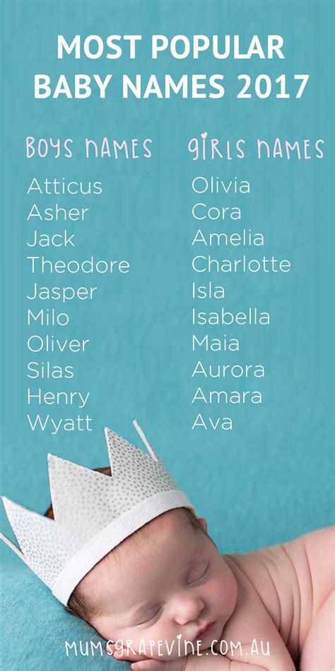 Maybe you would like to learn more about one of these? Updated: The most popular baby names of 2017