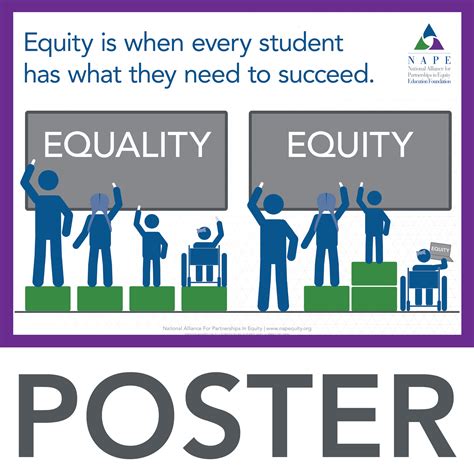 posters nape national alliance for partnerships in equity