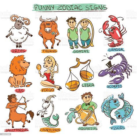 Funny Set Of Twelve Isolated Zodiac Signs Stock Illustration Download