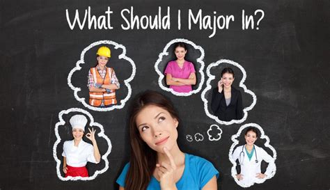 What Should I Major In Find Out By 100 Honest Career Quiz