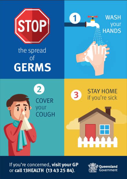 Stop The Spread Of Germs Health And Wellbeing Queensland Government