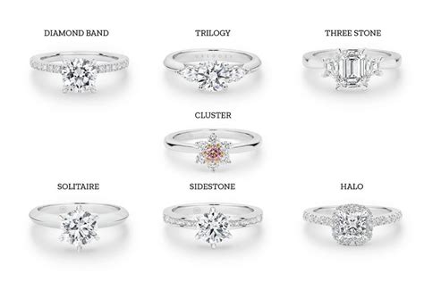 The Ultimate Guide To Buying An Engagement Ring Gregory Jewellers