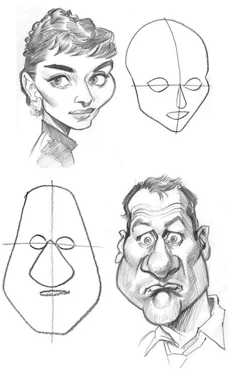 The 5 Shapes Of Caricaturethis Series Of How To Draw Caricatures
