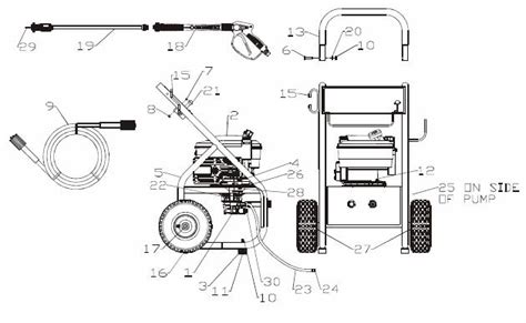 Coleman Powermate Pressure Washer Model Pw Replacement Parts Repair Kits Breakdowns