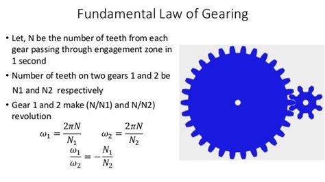 Theory Of Machine And Mechanisms Gears