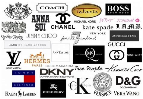 Consider international portability of your brand's name. Is Private Label a Good Way to Grow a Fashion Business ...