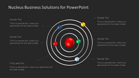 Atom Shapes For Powerpoint Slidemodel