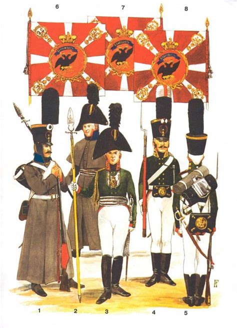 70 Best Napoleonic Russian Uniforms Images On Pinterest Military