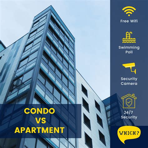 Condo Vs Apartment What Are The Differences