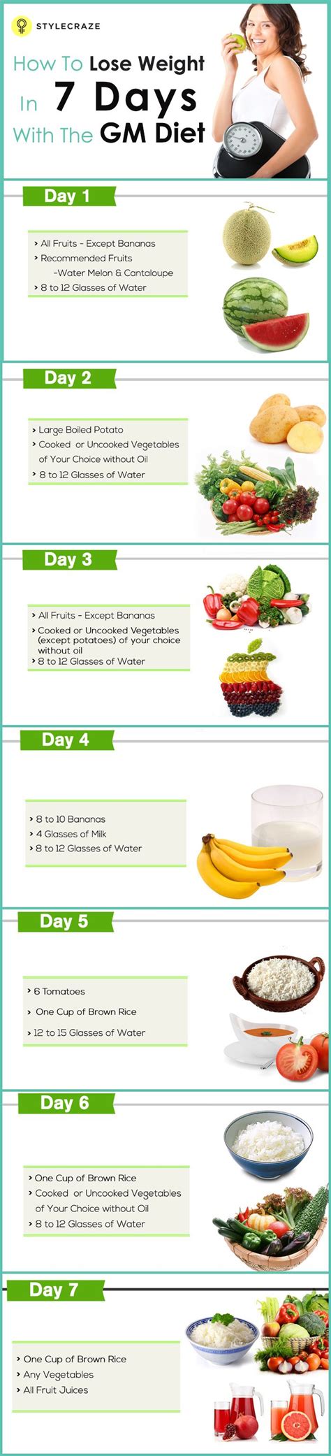 The Gm Diet Plan How To Lose Weight In Just 7 Days Weight Plans Diet
