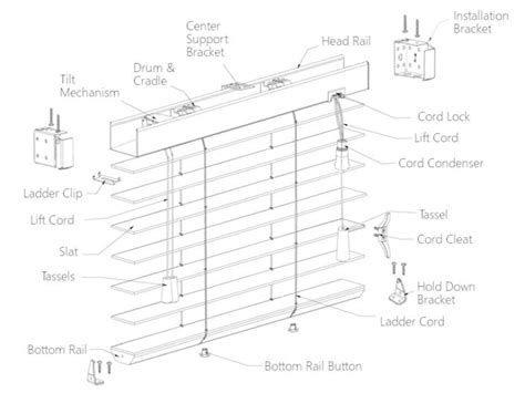 Wood And Faux Wood Blind Diagram