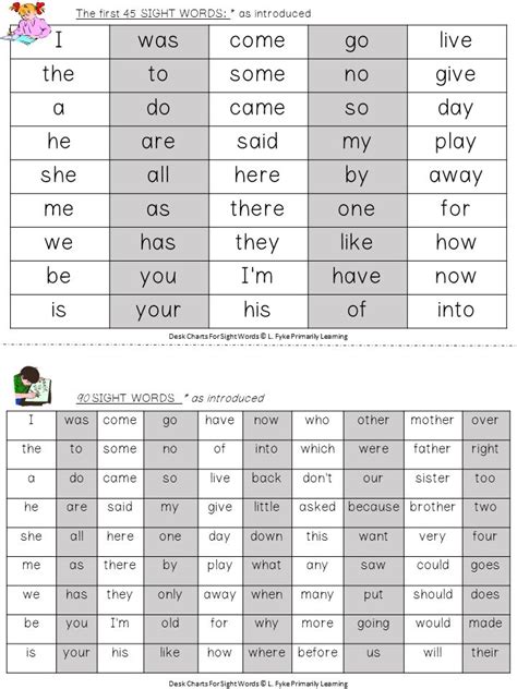 Jolly Phonics Ie Word List Jjolly Phonics Cards Hot Sex Picture