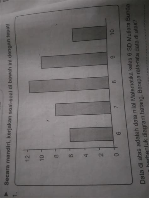 Maybe you would like to learn more about one of these? Contoh Latihan Soal: Soal Matematika Kelas 5 Diagram Garis