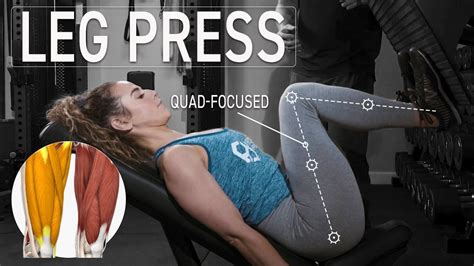 How To Quad Focused Leg Press Best Foot Position To Grow Your Quads Youtube