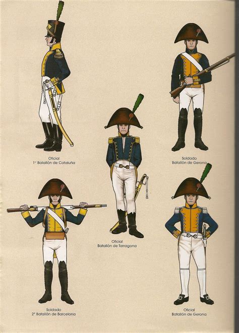 Uniformes Militares Españoles Ejercito Guerras Napoleónicas
