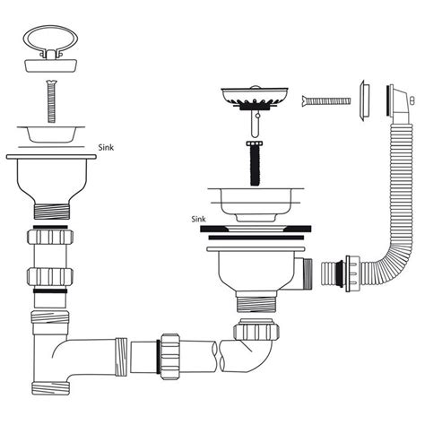 When gurgling at sinks or toilets occur, this usually means the shared waste pipe is partially blocked. CPK1101 2.0 Bowl Steel Waste Connection Kit - Sinks-Taps.com