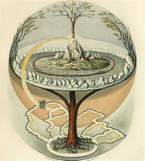 Oak Tree Symbolism And Meaning A Celtic Tree Of Life