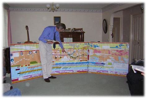 Bible Timeline Chart Chronicling Significant Biblical