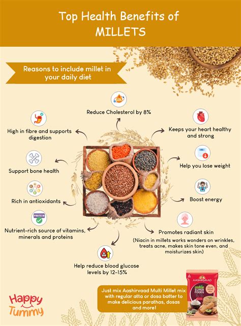 Top Health Benefits Of Millets Happytummy