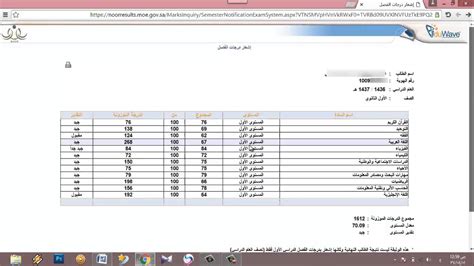 جميع الحقوق محفوظة لشركة تطوير للخدمات التعليمية © 2021. ‫معرفة نتائج نظام نور برقم الهوية‬‎ - YouTube