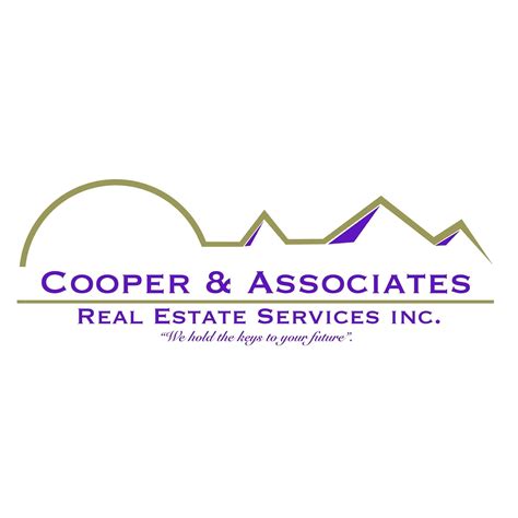 Cooper And Associates Real Estate Services Inc Rocky Mount Nc