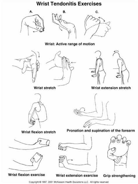 Wrist Exercises For An Individual With Wrist Tendonitis Follow The Diagram To Complete The E