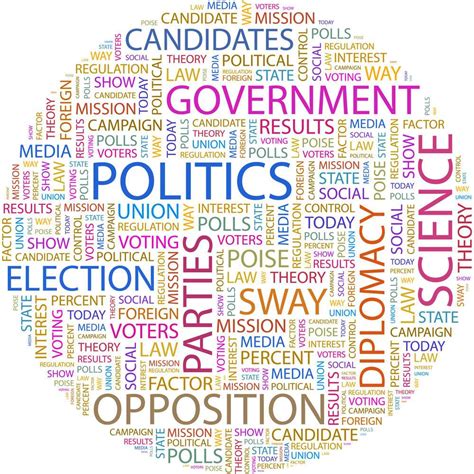 Each political science research paper should have relevant sources to support the main ideas and arguments. Career Outcomes of Political Science PhD Recipients ...