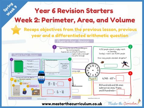 Measurement Master The Curriculum