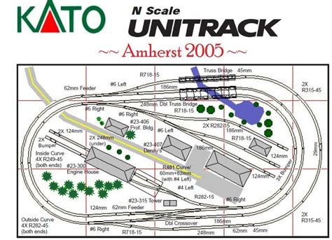 Kato Unitrack Rinko Line Track Plan Ubicaciondepersonascdmxgobmx
