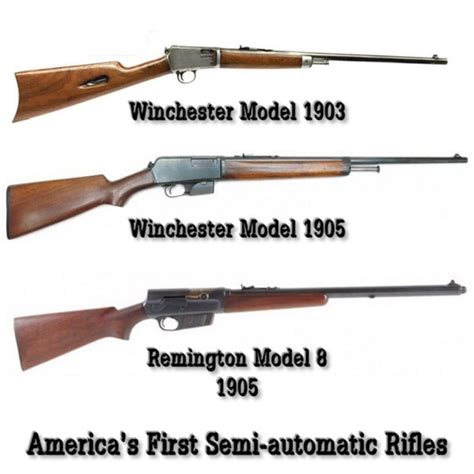 What Was The First Semi Automatic Rifle What Was The History Of This
