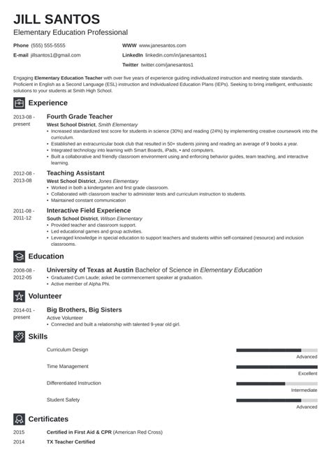 Seeking the position of an english teacher in an organization that profound knowledge of english language and ability to teach the language for all sorts of students i.e. 12 Resume Format For More energizing Trainer Job in 2020 ...