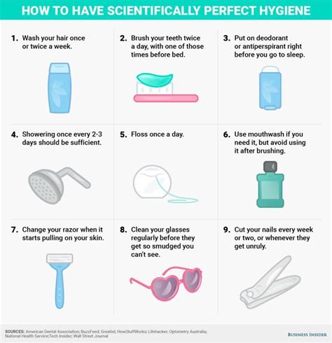 How To Have Perfect Hygiene — According To Science Hygiene Perfect Science Hygiene