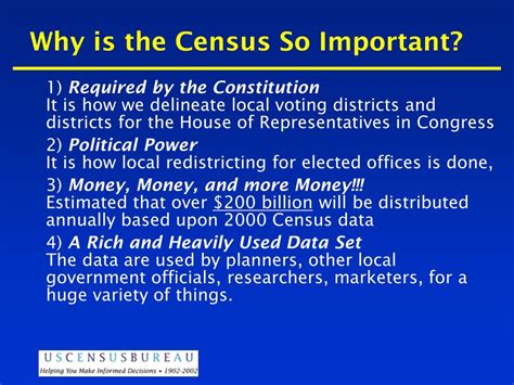 Ppt An Overview Census 2000 And Its Data Products Powerpoint